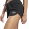 Reebok Identity French Terry Γυναικείο Αθλητικό Σορτς Μαύρο (GL2554)