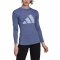 ADIDAS SPORTSWEAR FUTURE ICONS WINNERS 2.0 TEE (H24158)