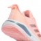 ADIDAS FortaRun  K (FX6325)