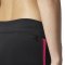 Adidas RESPONSE THREE-QUARTER TIGHTS (BR2461)