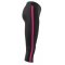 Adidas RESPONSE THREE-QUARTER TIGHTS (BR2461)
